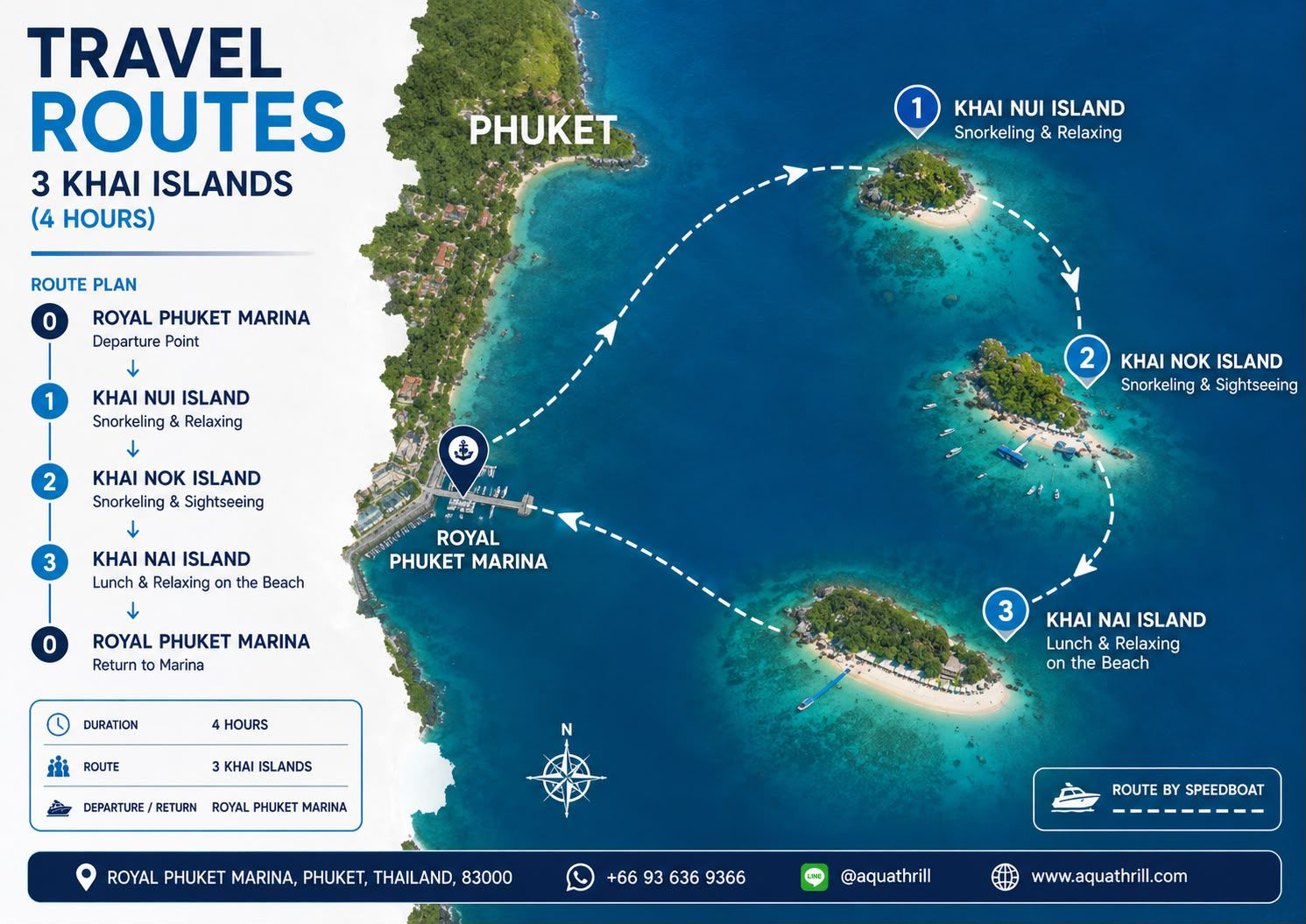 AQUATHRILL 3 Khai Islands travel route map